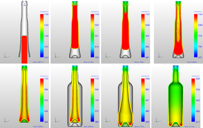 Symmetry-Case 01: Container forming simulation over time