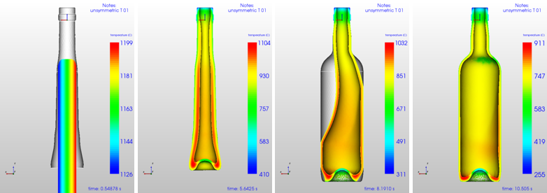 Non-Symmetry-Case 02: Container forming simulation over time